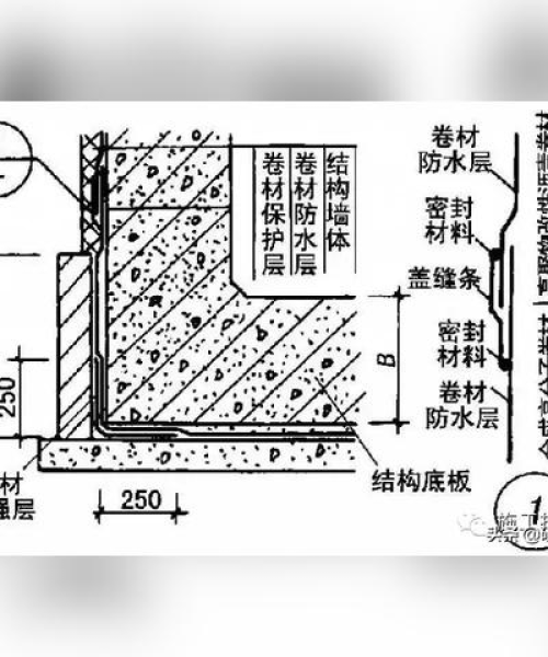 防水工程中的防水层施工技巧