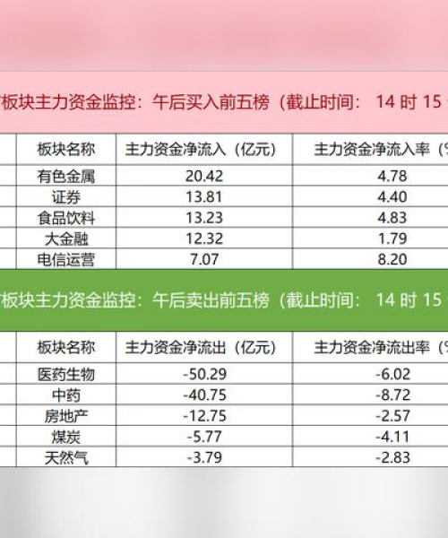 众生药业排名前十，行业翘楚的辉煌成就