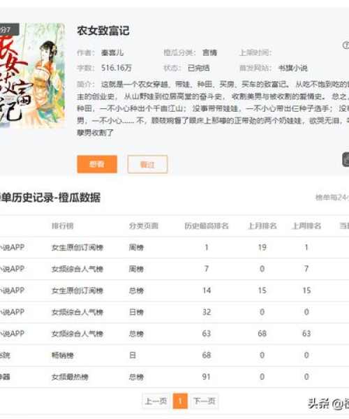 买车贷款励志语录与你的奋斗之路
