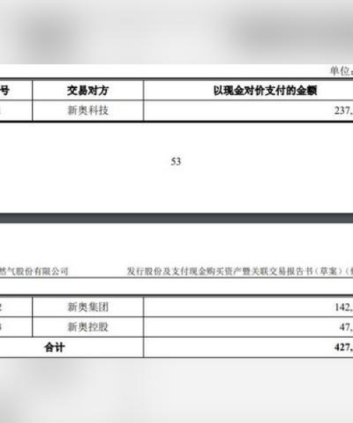 政策表明：2025新奥最精准免费大全｜统计分析解释定义