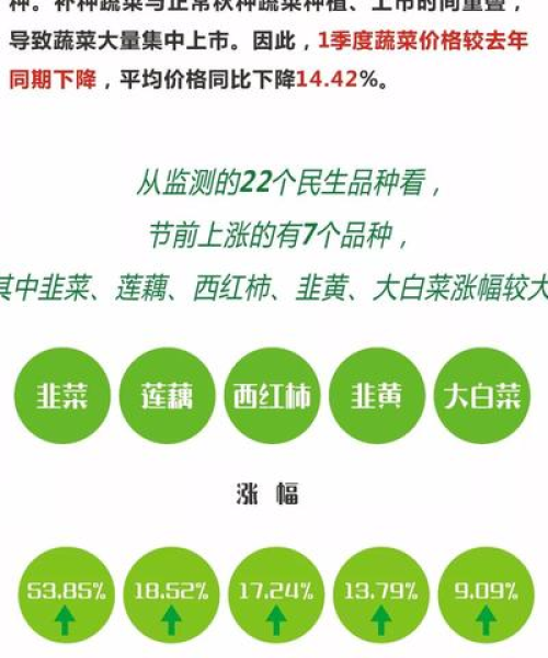 今日彭州天气预告最新