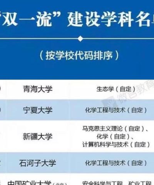 中国铁道子公司排名