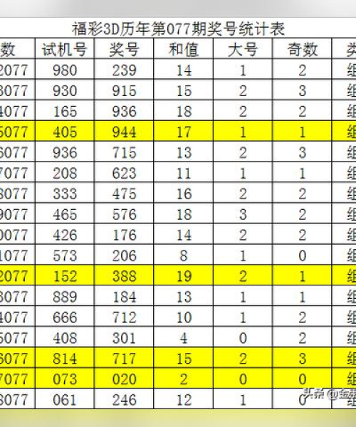 澳门天天好246好彩944｜重要性解释落实方法