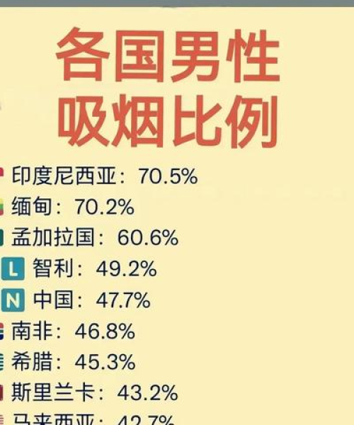 世界四大银行的利率排名及其影响因素分析