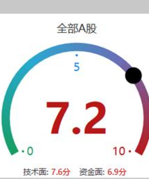 港股通今日股票最新消息（详细解读股市动态与数据）