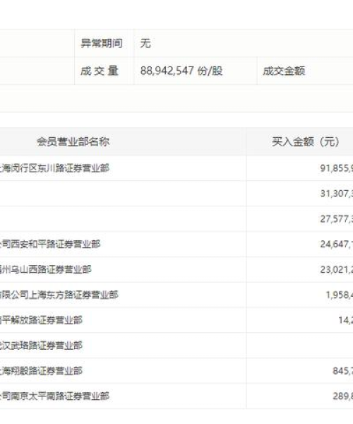 得润电子最新分析今日