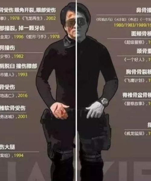 成龙励志语录与电话诈骗，揭示背后的真相