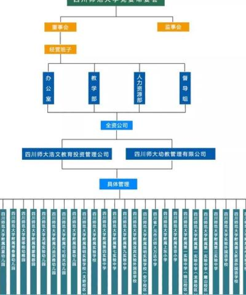 昆明城东酒店美食排名前十名