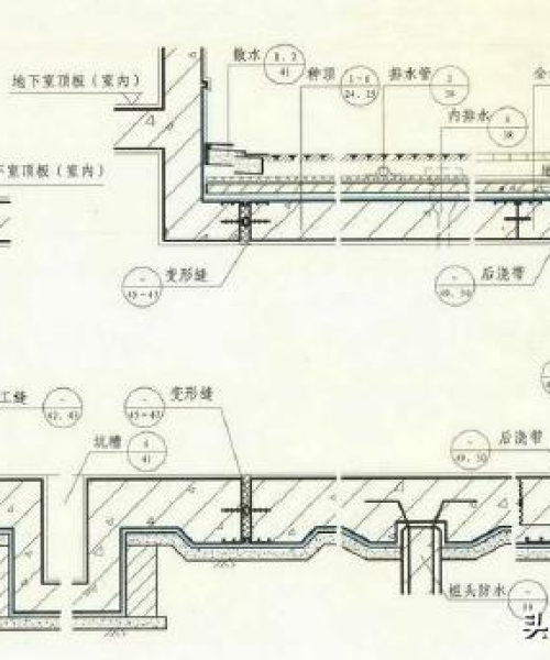 防水施工的质量管理体系介绍
